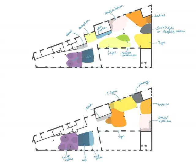 program mapping draft