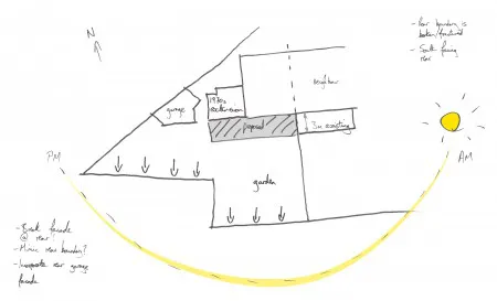 1276e9 c9d3d3eb3db94d2cbe68269dcad672d0 mv2 d 2800 1700 s 2